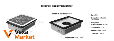 Витяжка врізна EGO-AMI біла