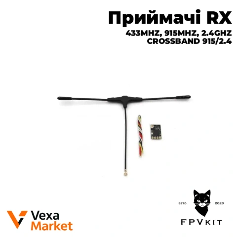 Приймачі ELRS BAYCK, SpeedyBee, BetaFPV 915MHz/2.4GHz