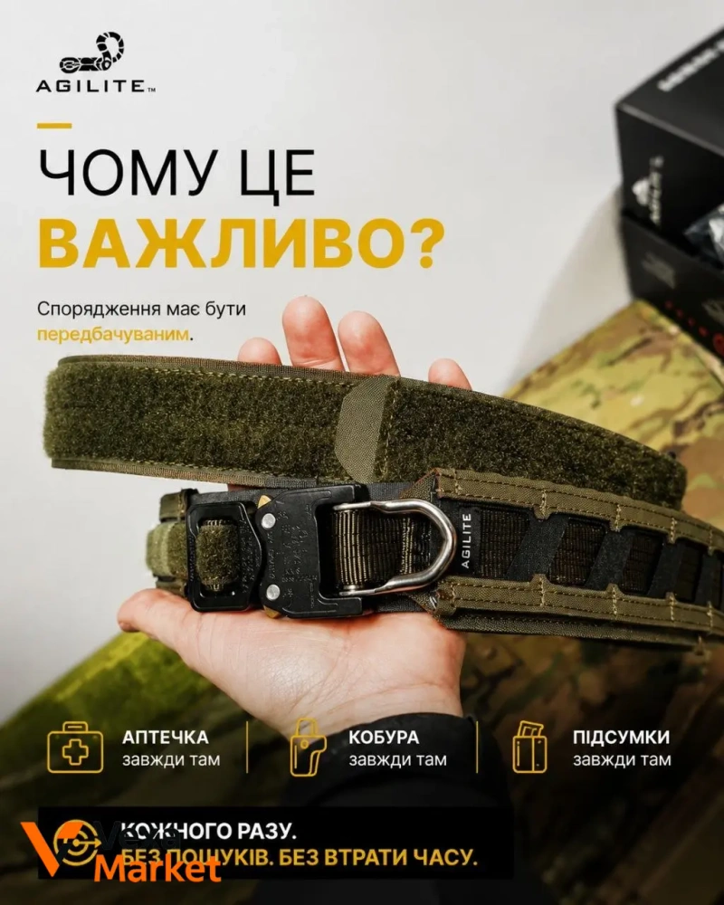 Agilite Magnetix™ Belt System — фото 3