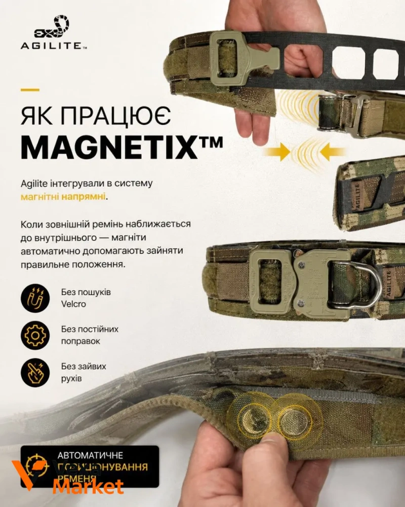 Agilite Magnetix™ Belt System — фото 5