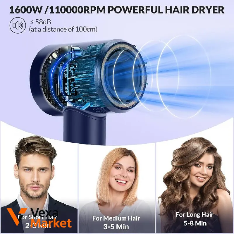 Фен для волосся Chignon High Speed, іонний, безщітковий двигун 110000 об/хв, 1600 Вт — фото 6