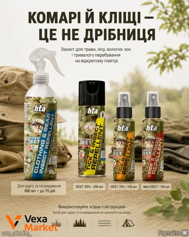 Набір для польової гігієни: сухий душ, рушники, органайзер, репеленти, умивальник — фото 7