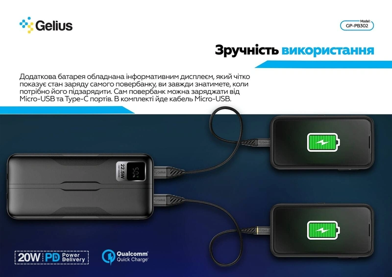 Повербанк Gelius RDS 20000mAh 22.5W(QC/PD) Black 1 шт. — фото 5