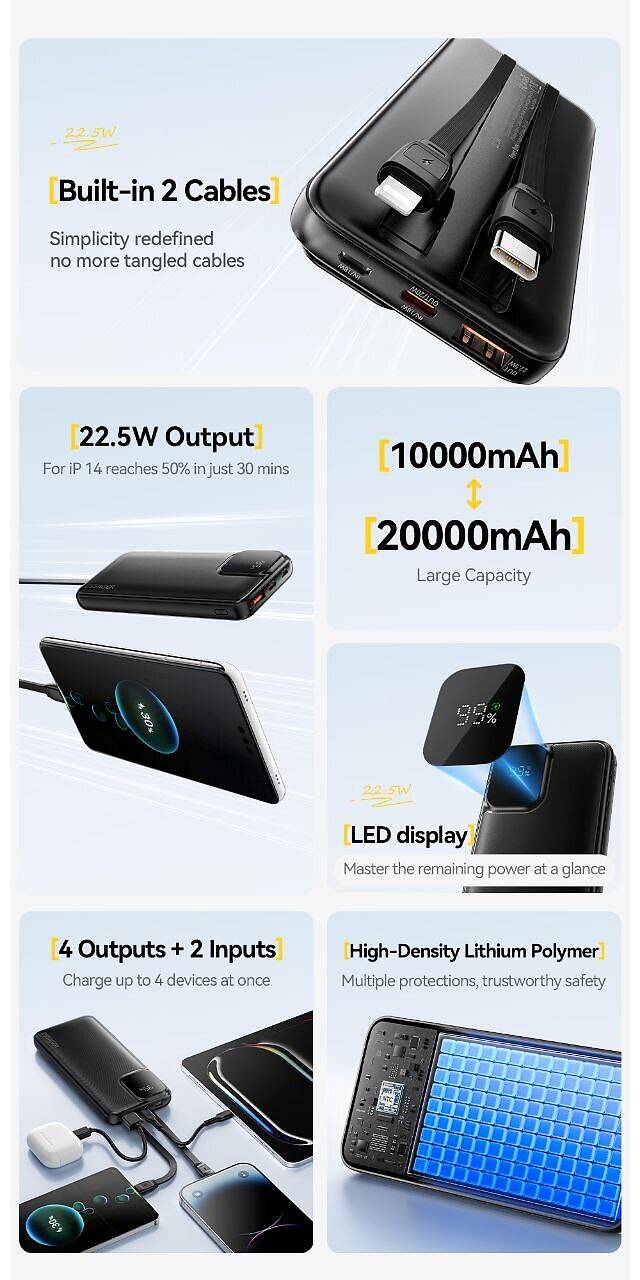 Power bank 10000 mAh 22.5W Essager Білий — фото 3