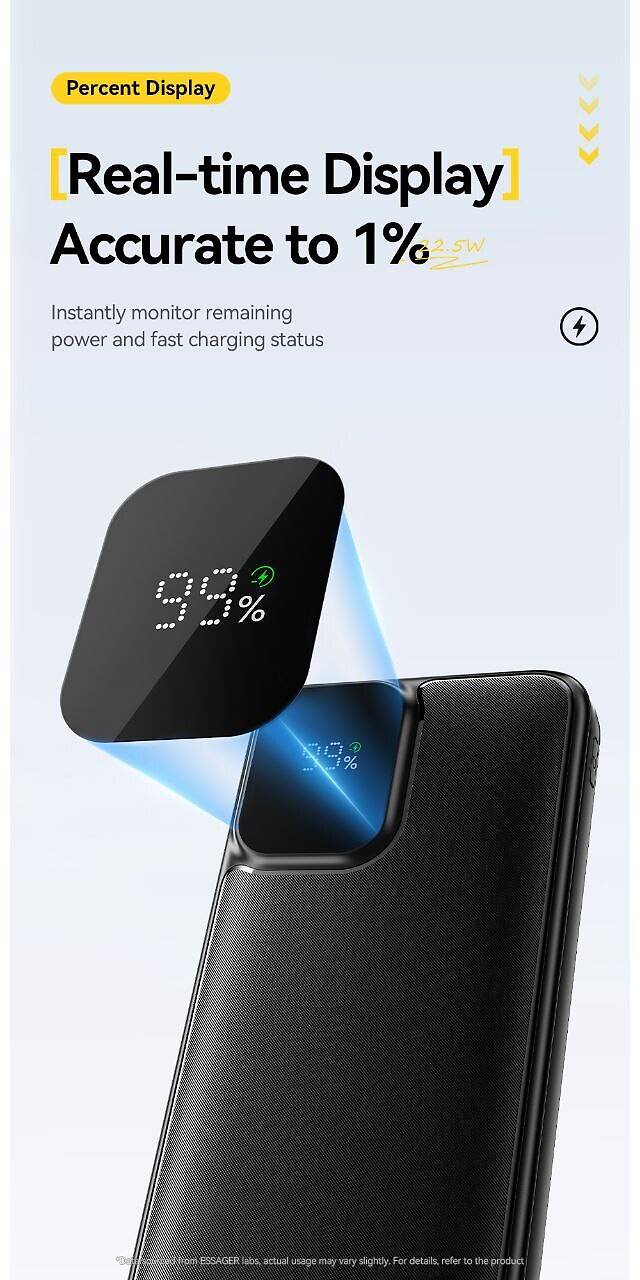 Power bank 10000 mAh 22.5W Essager Білий — фото 9