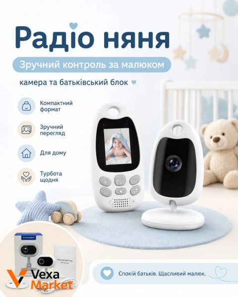 Радіоняня з камерою для спокою батьків