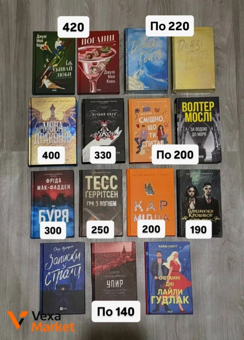 Книги: «Упир, мова драконів», «Поганці, їж убивай люби», «Буря», «Гра з вогнем», «Нічний цирк», «За водою до моря», «Близнюки крошмор», «Записки зі страти», «Упир», «Останні дні Лайли Гудлак»
