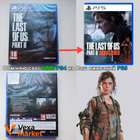 The Last of Us Part II для PS4 (CUSA-10249) - Новая, обмен на PS5 (PPSA-15570) Б/В