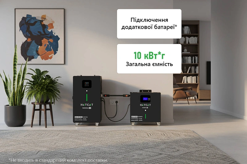 Зарядна станція HATCAT ALL-IN-ONE 4200 Вт 5120 Вт год LiFePO4 — фото 10