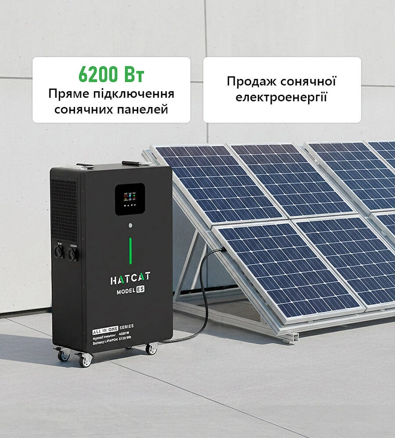 Зарядна станція HATCAT ALL-IN-ONE 4200 Вт 5120 Вт год LiFePO4 — фото 6