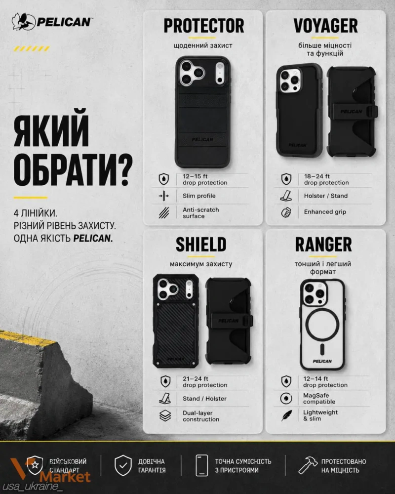 Чохли Pelican Cases для iPhone та Samsung — фото 7