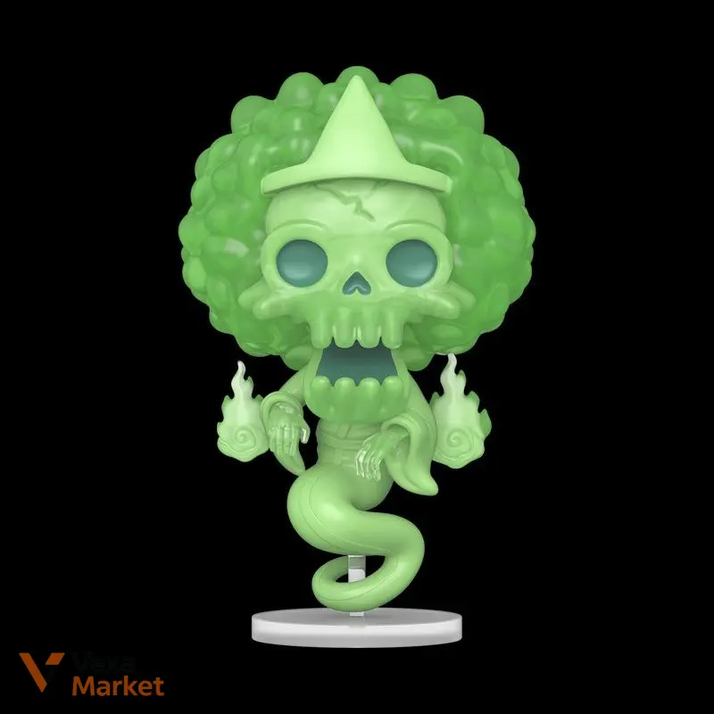 Funko Pop! Animation One Piece Marshall D. Teach 2345 — фото 4