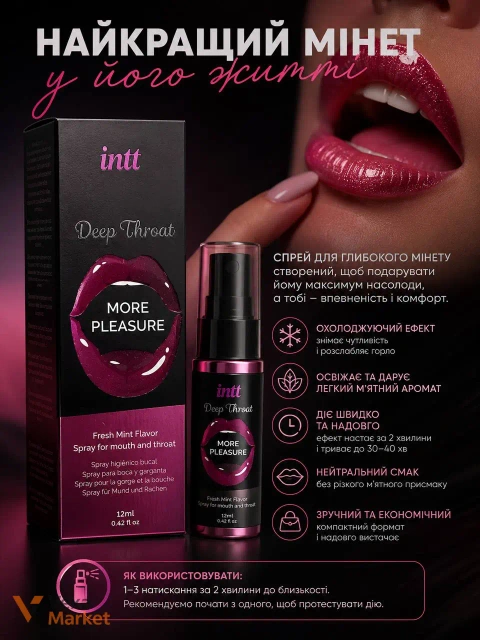 Intt Deep Throat Oral Spray Fresh Mint Flavor 12ml