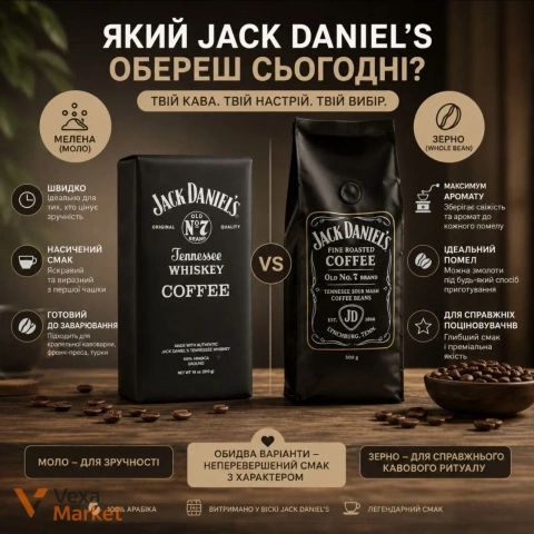 Jack Daniel's Coffee