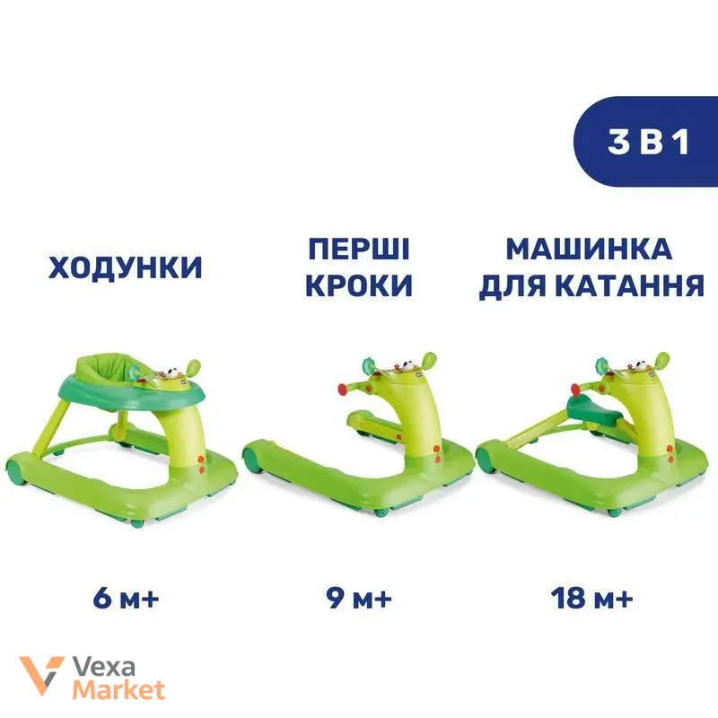 Ходунки Chicco 3 в 1 — фото 3