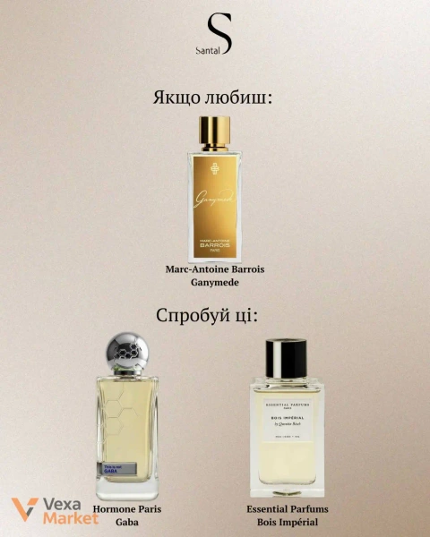 Парфуми Marc-Antoine Barrois Ganymede, Hormone Paris Gaba, Essential Parfums Bois Impèrial на розпив