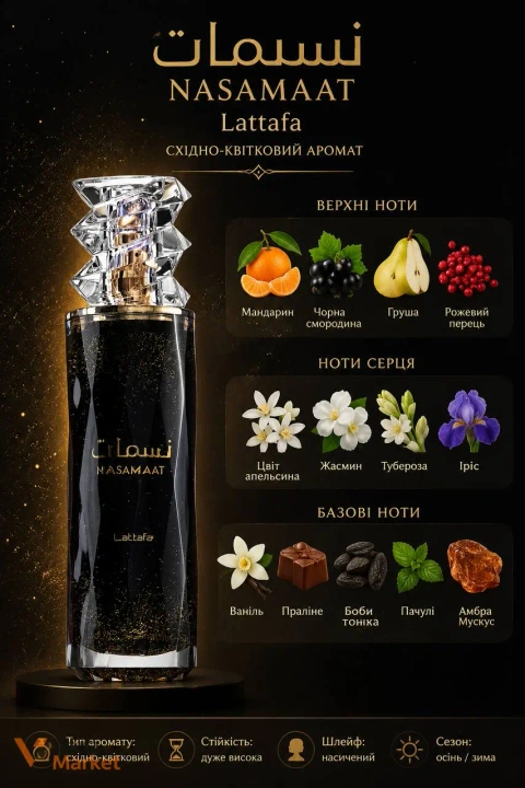 Парфумована вода Lattafa Perfumes - Nasmaat Деревинно-фруктовий аромат