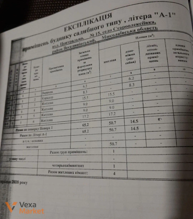 Продаж будинку в с. Староолексіївка, Вознесенський район, Миколаївська область — фото 2
