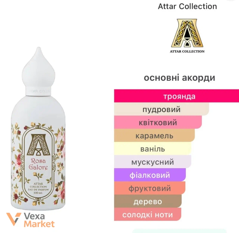 Розпив парфумерії: Lattafa, Attar Collection, Ariana Grande — фото 2
