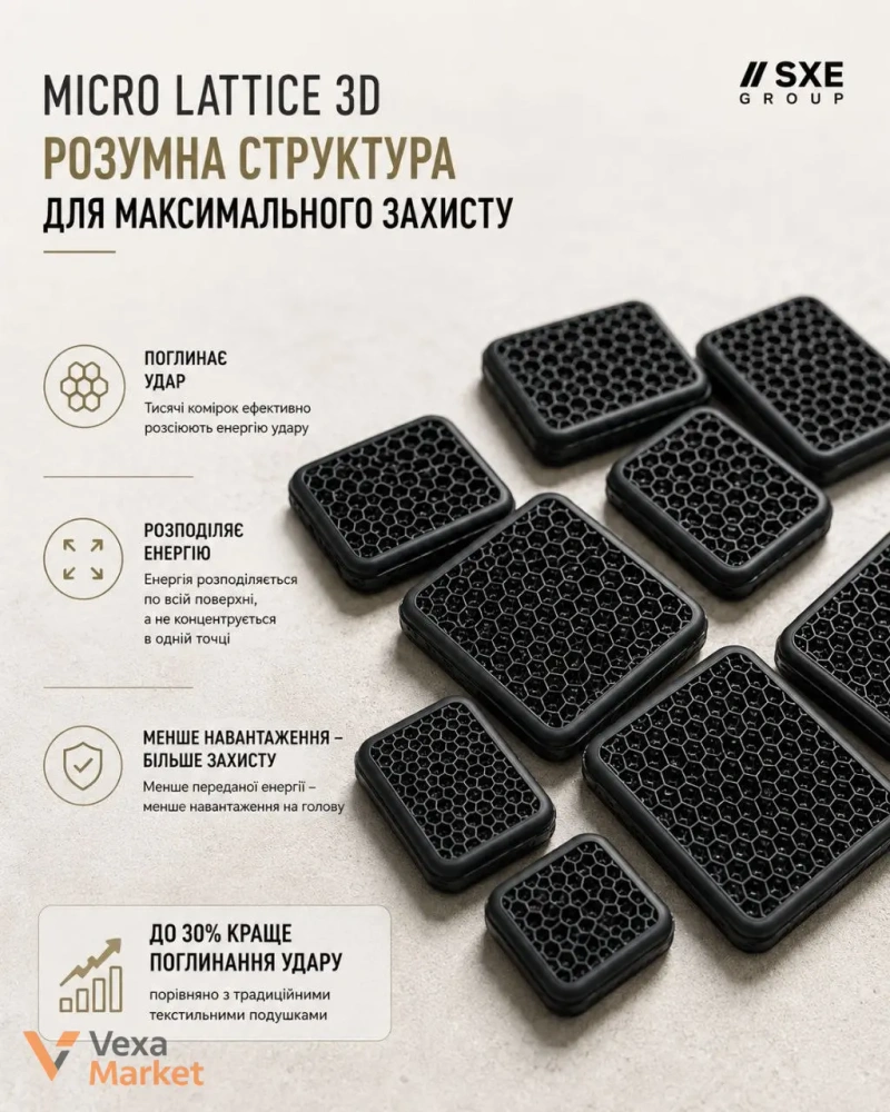 SXE GROUP Micro Lattice 3D - Подушки для тактичних шоломів — фото 2