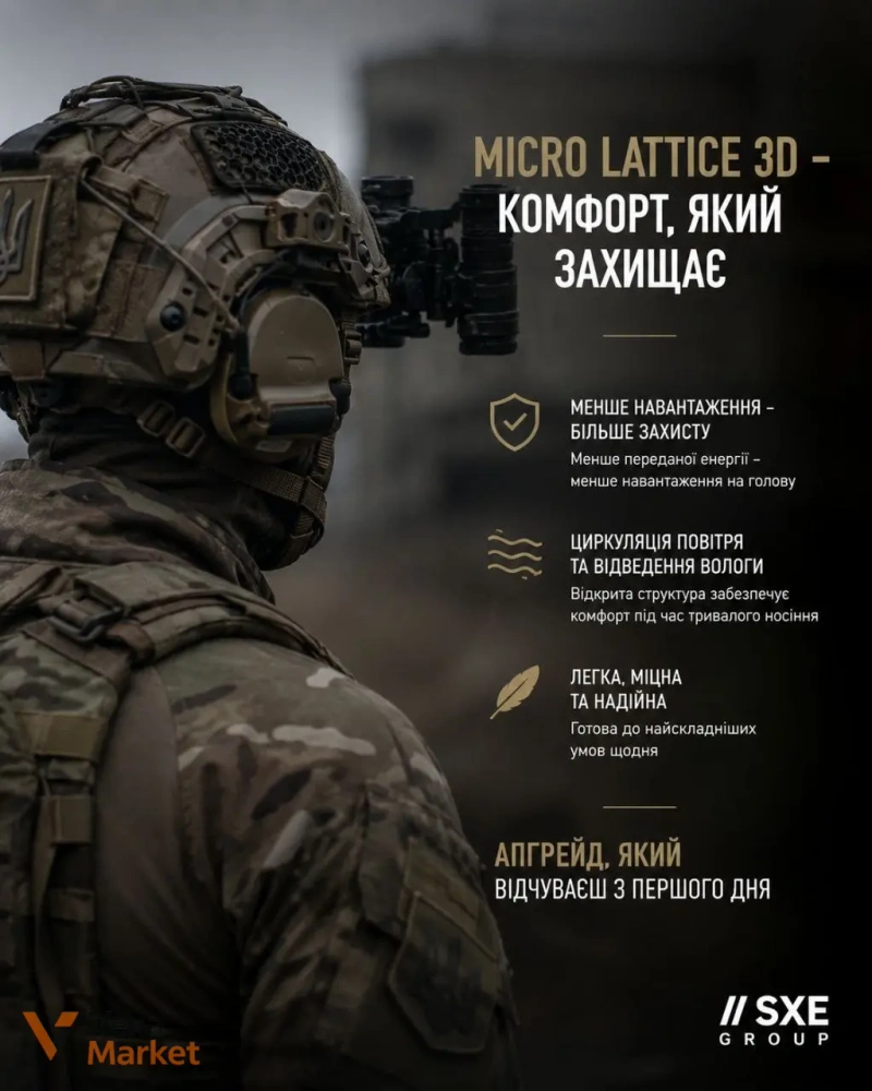 SXE GROUP Micro Lattice 3D - Подушки для тактичних шоломів — фото 3