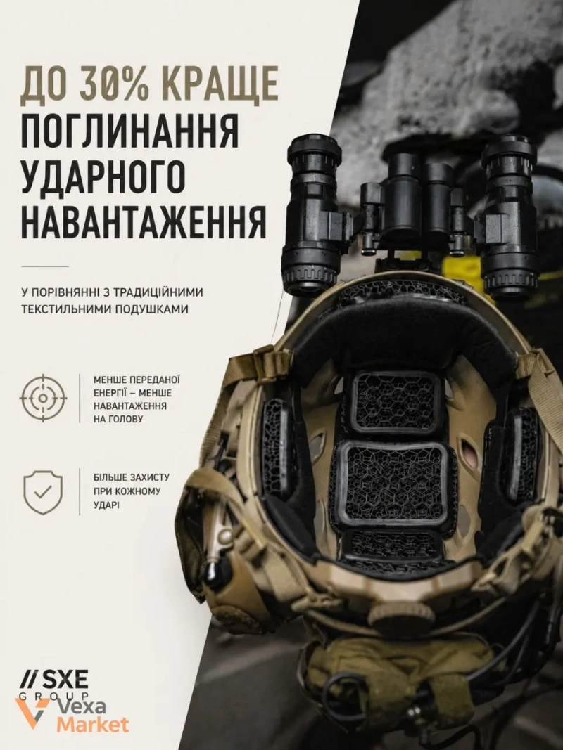 SXE GROUP Micro Lattice 3D - Подушки для тактичних шоломів — фото 6