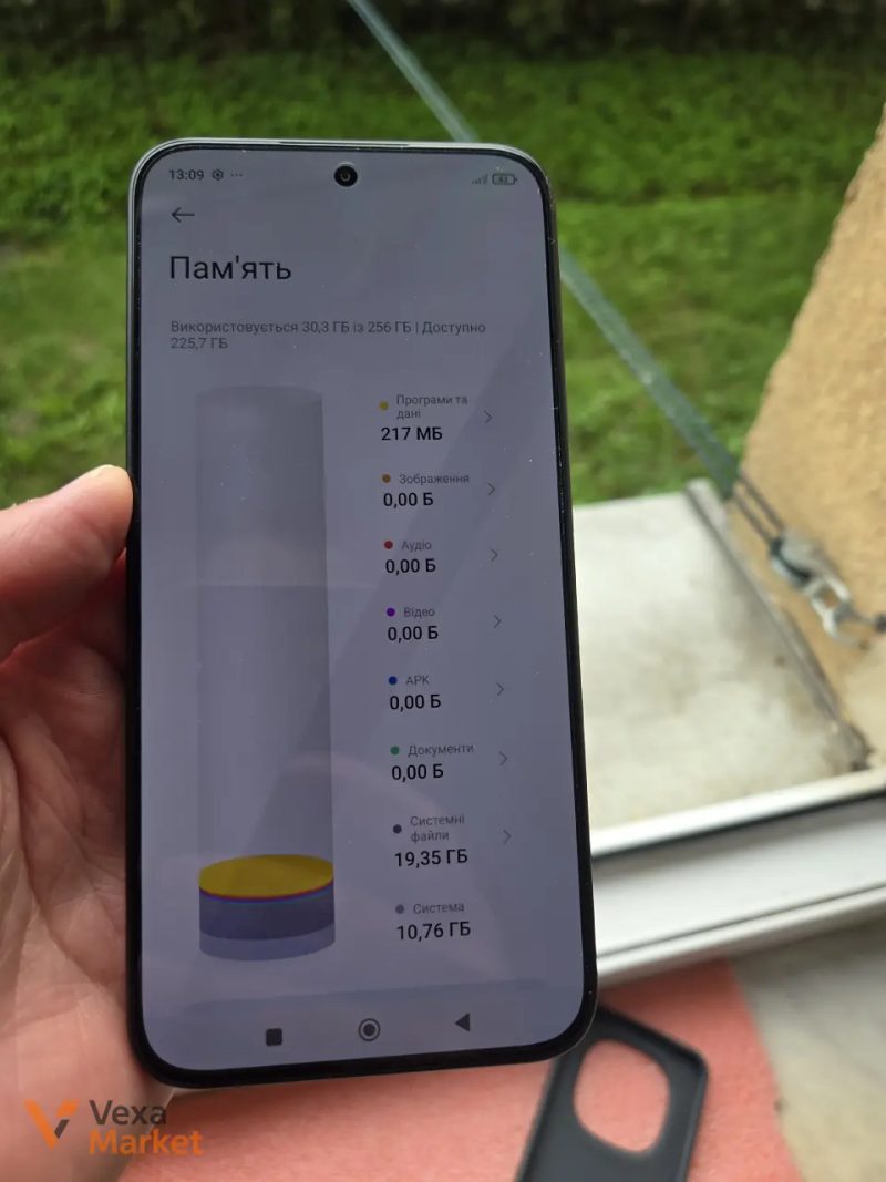 Xiaomi Redmi Note 15 Pro 5G 8/256GB — фото 7
