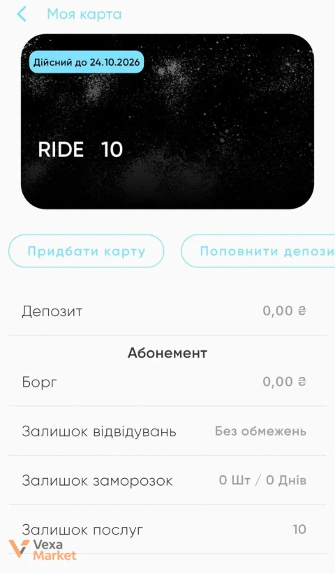 Абонемент на 10 тренувань у Hardio