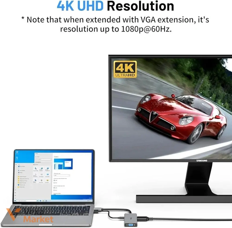 Адаптер Fairikabe DP → Dual DisplayPort + HDMI + VGA (4-в-1) — фото 5