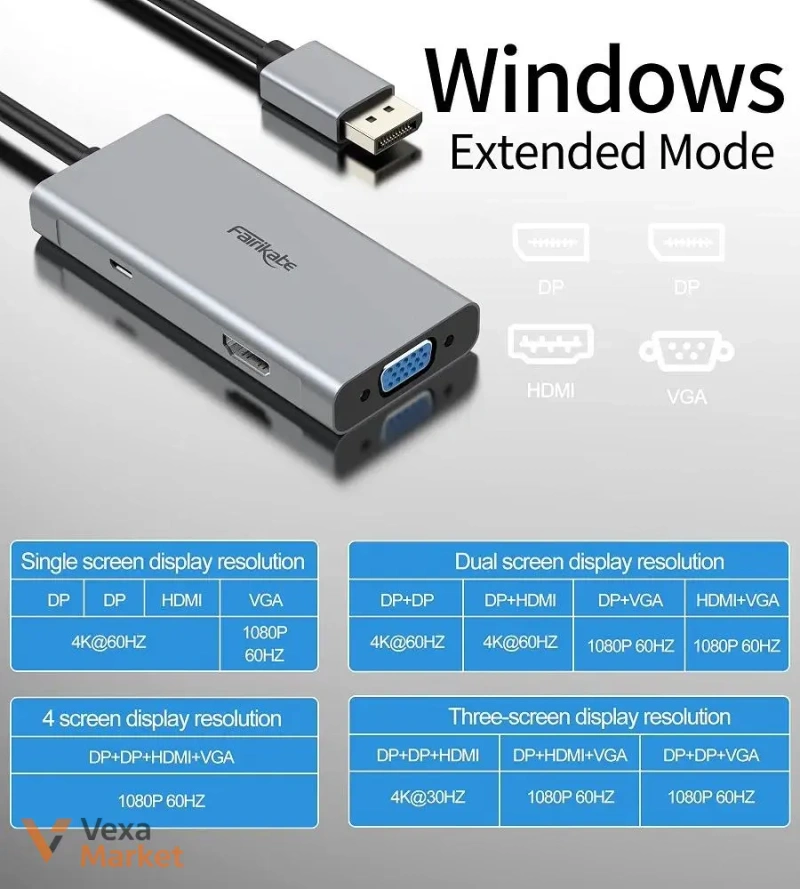 Адаптер Fairikabe DP → Dual DisplayPort + HDMI + VGA (4-в-1) — фото 7