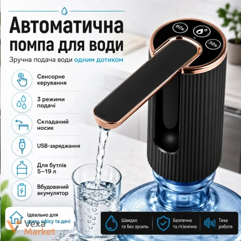 Автоматична помпа для води з USB-зарядкою