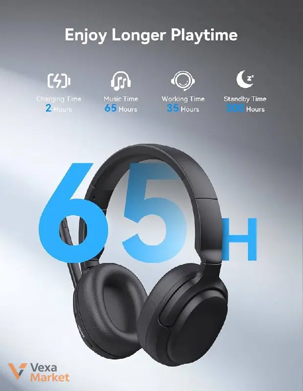 Бездротові навушники TECKNET 5.4 Bluetooth з мікрофоном — фото 2
