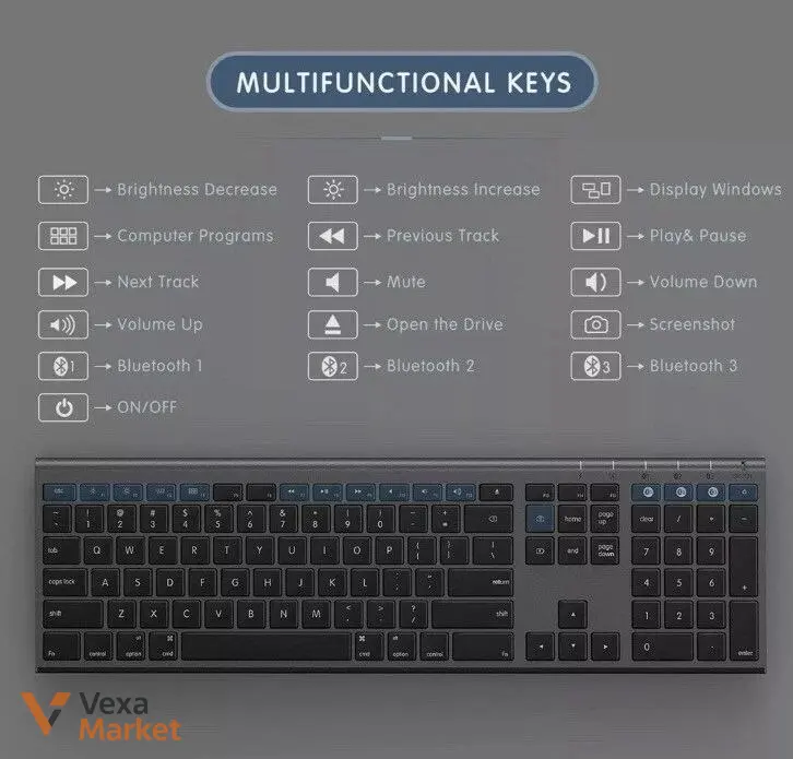 Bluetooth-клавіатура Jelly Comb GK117A повнорозмірна — фото 3