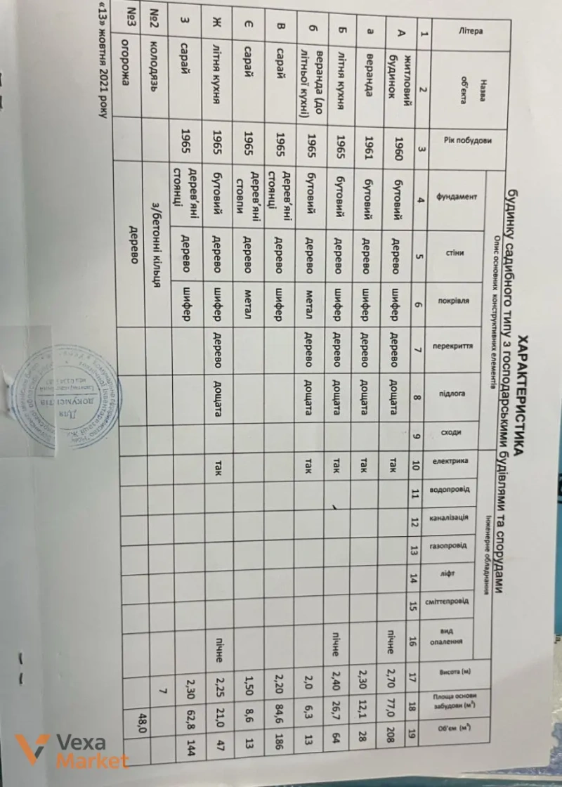Будинок дерев'яний 77 кв.м, 4 кімнати, 25 соток землі в с. Кашперівка — фото 5