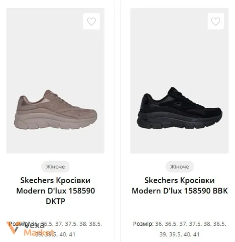 Черевики Skechers 158590 DKTP