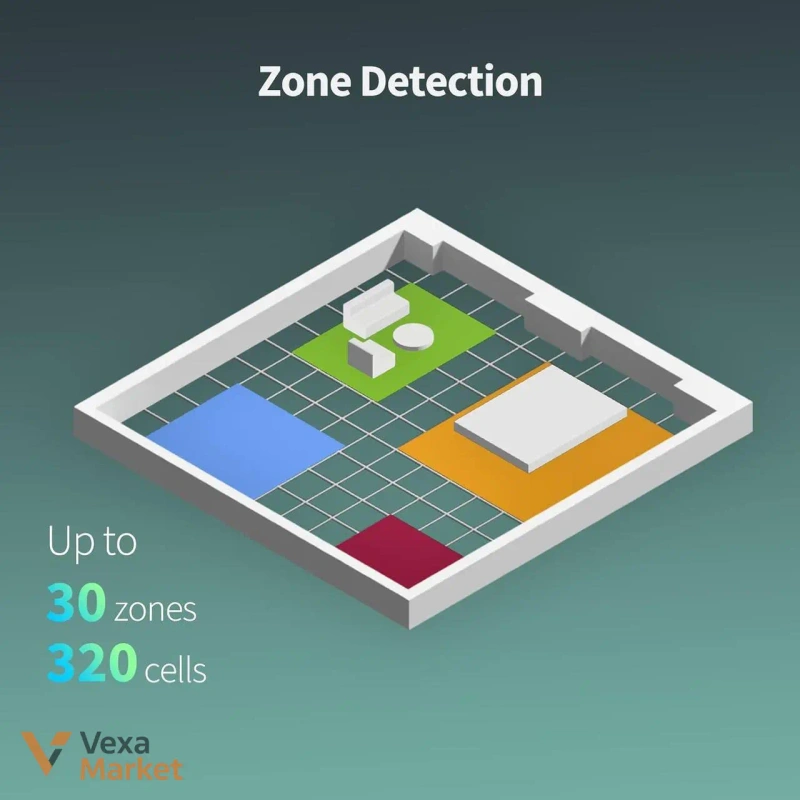 Датчик присутності Aqara Presence Sensor FP2 Kit — фото 3