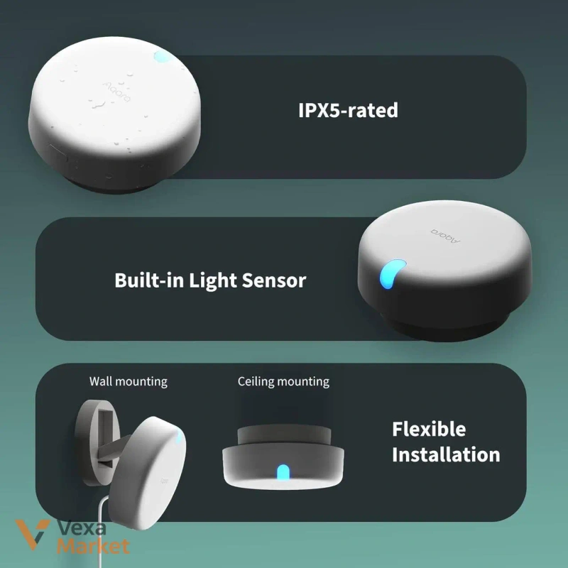Датчик присутності Aqara Presence Sensor FP2 Kit — фото 4
