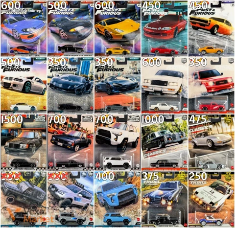 Hot Wheels Premium колекційні моделі автомобілів
