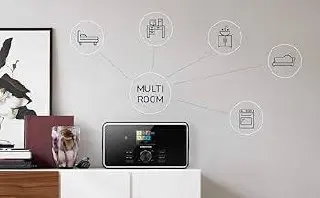 Інтернет-радіо Grundig DTR 6000 x з Bluetooth та DAB+ — фото 4