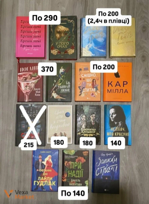 Книги українською мовою