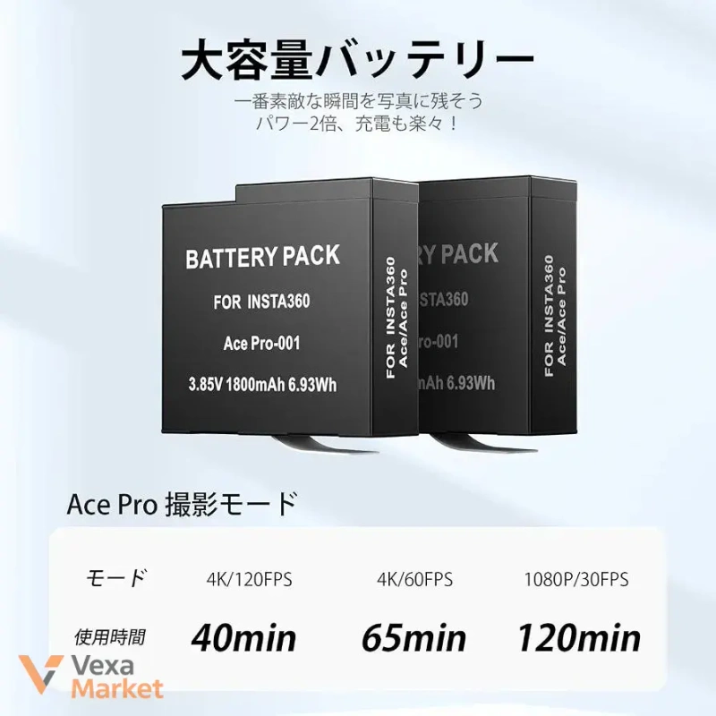 Комплект акумуляторів Powerextra 1800mAh (2 шт.) для Insta360 Ace Pro із захисним кейсом — фото 6
