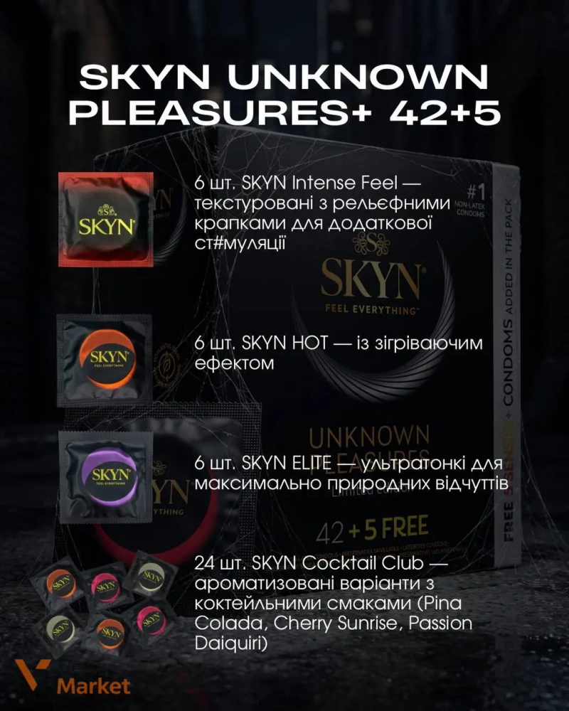 Набір презервативів SKYN Unknown Pleasures+ 42+5 (Intense Feel, HOT, ELITE, Cocktail Club) — фото 2