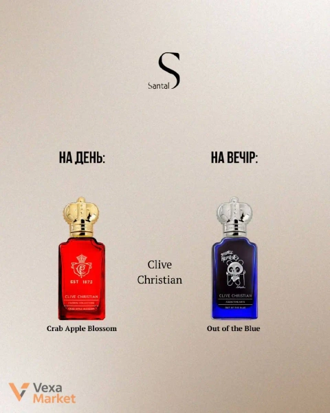 Парфуми Clive Christian Crab Apple Blossom та Out of the Blue на розпив