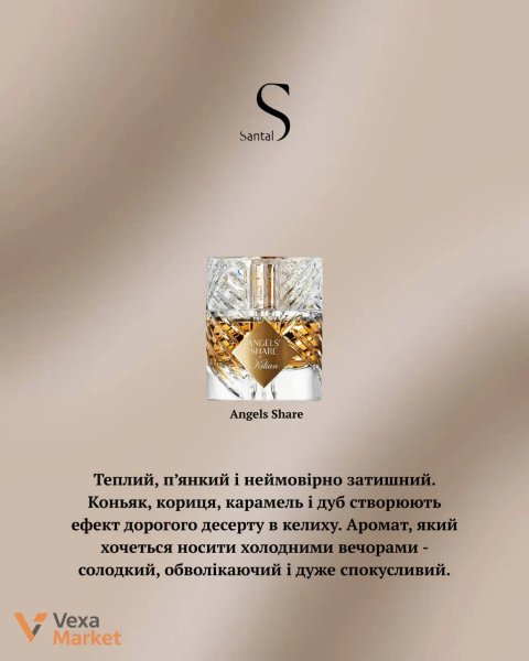 Парфуми Kilian ANGELS’ SHARE
