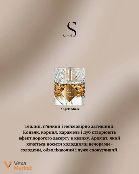 Парфуми Kilian ANGELS’ SHARE