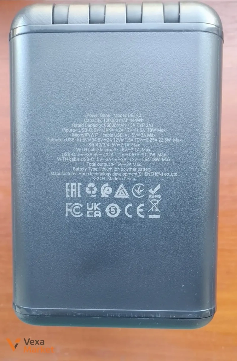 Повербанк Hoco DB120 120000mAh 22.5W з ліхтарем та дисплеєм — фото 4