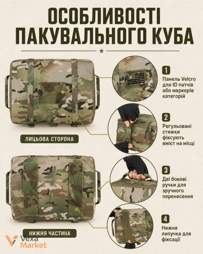 Водонепроникні пакувальні куби з нейлону, 4 розміри — фото 3
