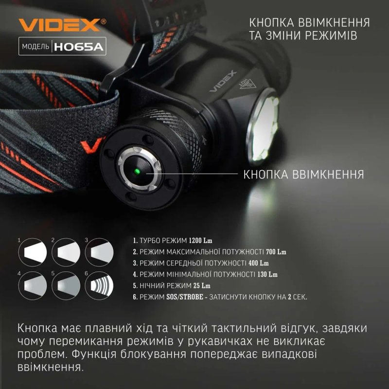 3р гарантії - VIDEX H065A потужний акумуляторний ліхтарик на голову — фото 7