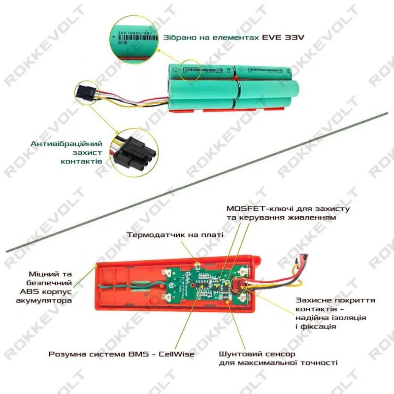 Акумулятор Xiaomi Roborock S50 S51 S55 S5 S6 S7 S8 Q7 Q8 E5 6400 mAh — фото 7