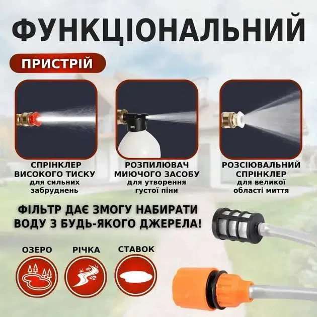 Акумуляторна автомийка високого тиску 1 акб Портативна автомобільна мийка Набір для машин у кейсі TC — фото 2